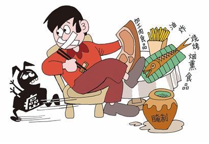 专家谈不良的饮食方式也能引发肺癌