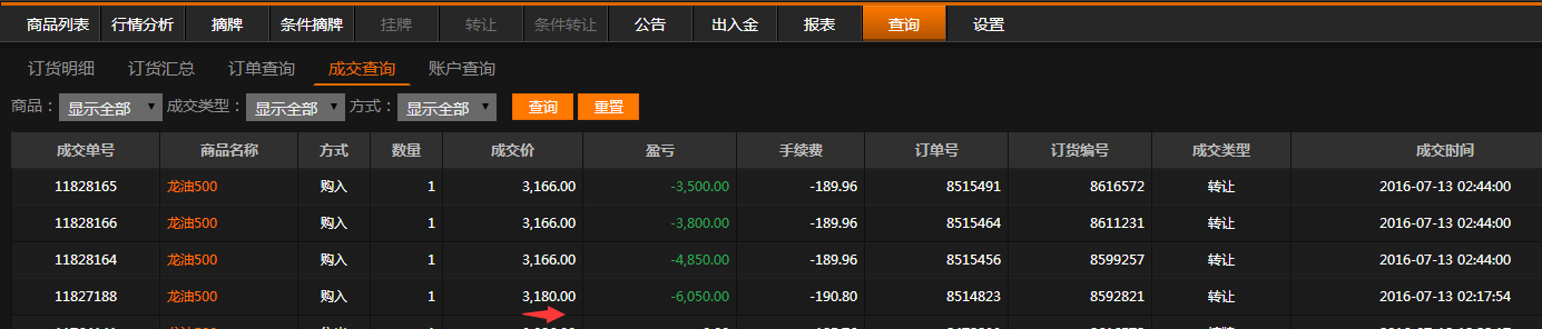 永城千禾电子商务有限公司诈划点明骗人