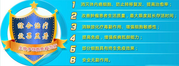 对于食道癌知道有多少病因常识呢